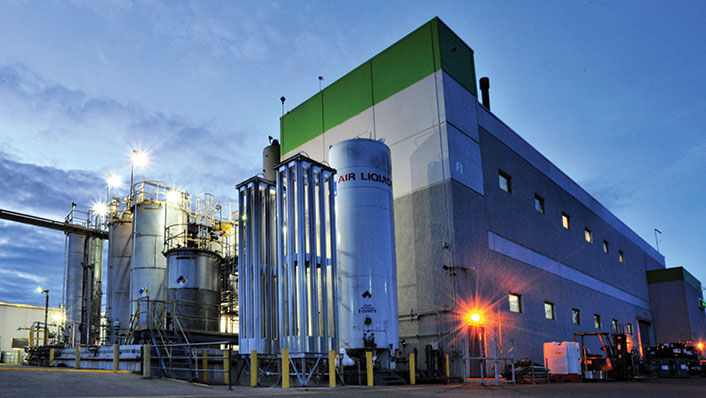 Sustainable Innovation
