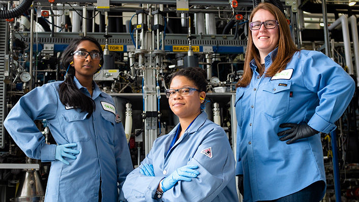Team Spotlight: Research & Development (R&D)